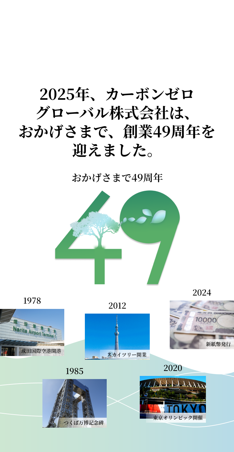 2025年、カーボンゼログローバル株式会社は、おかげさまで、創業49周年を迎えました。