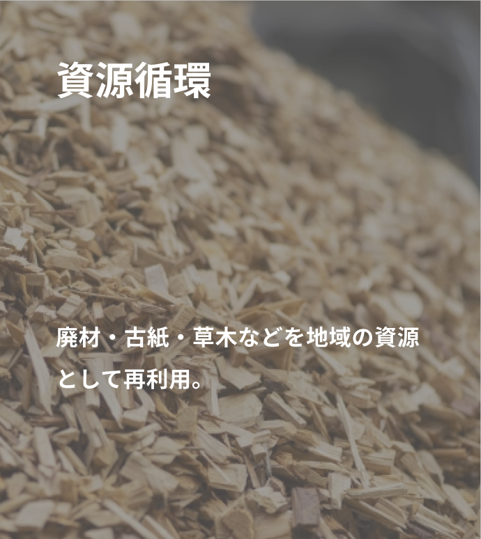 資源循環「廃材・古紙・草木などを地域の資源として再利用。」